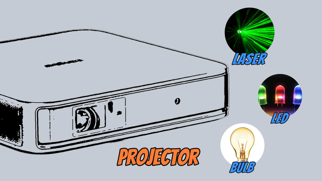 LED vs Laser vs Lamp Projectors: A Comparison