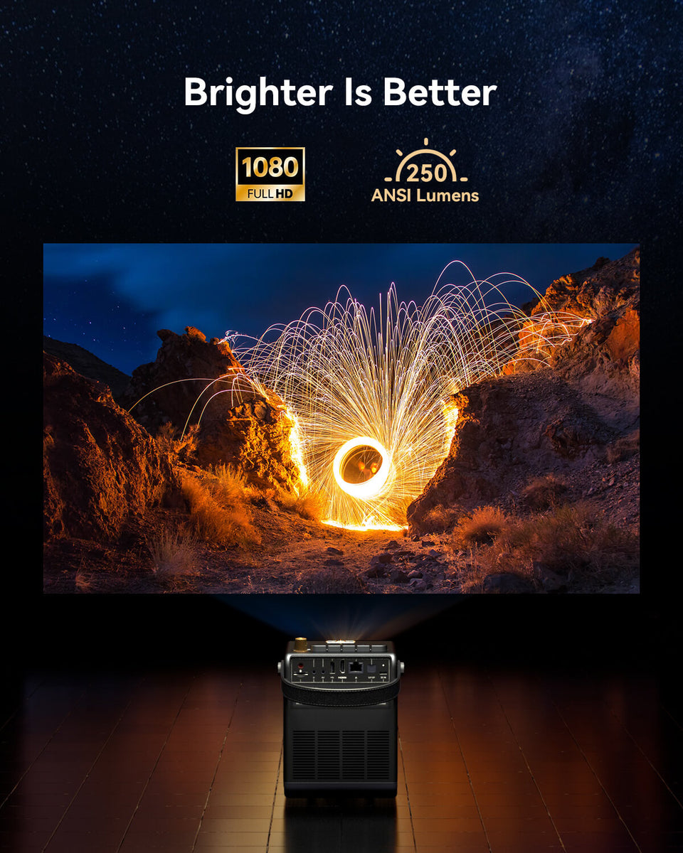 Emotn H1 Mini Portable Projector with 1080P for Outdoor Theater 