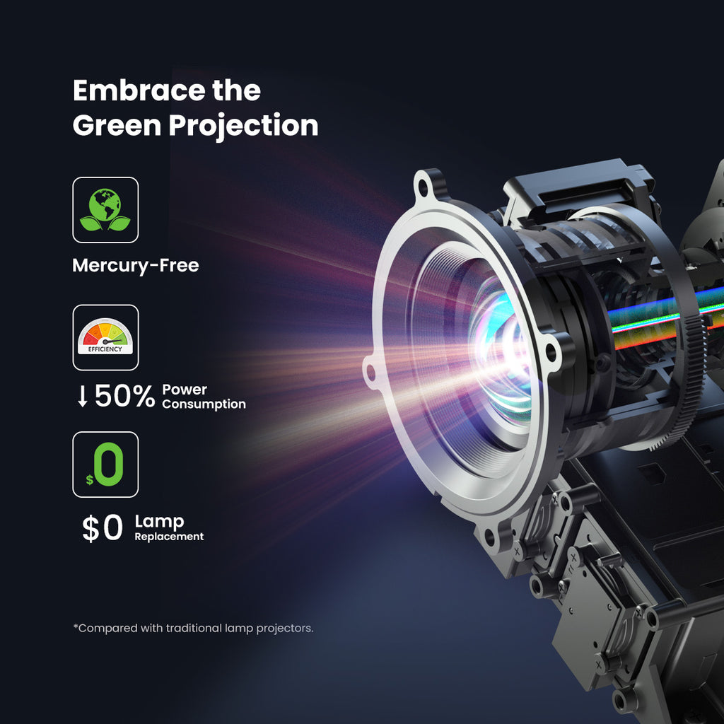 Dangbei DBOX02 (Mars Pro 2) Google TV 4K Laser Projector Licensed