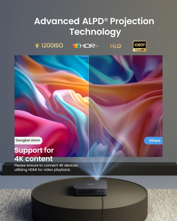 Dangbei Atom featuring advanced ALPD laser technology, 1200 ISO Lumens, and 4K content support.