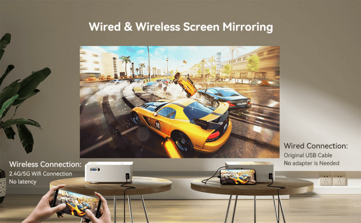 Emotn O1 Native 1080P Home Projector | Dangbei US