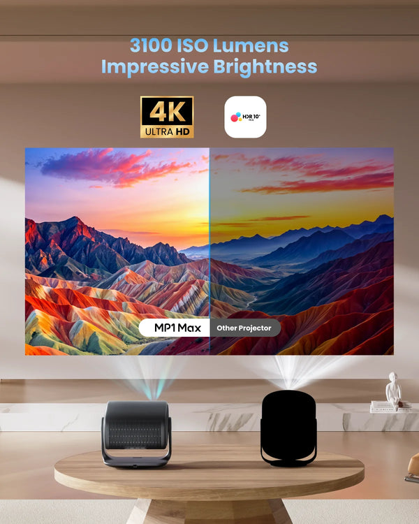 Dangbei MP1 Max showcasing ultra-bright 3100 ISO Lumens for clear viewing in ambient light.