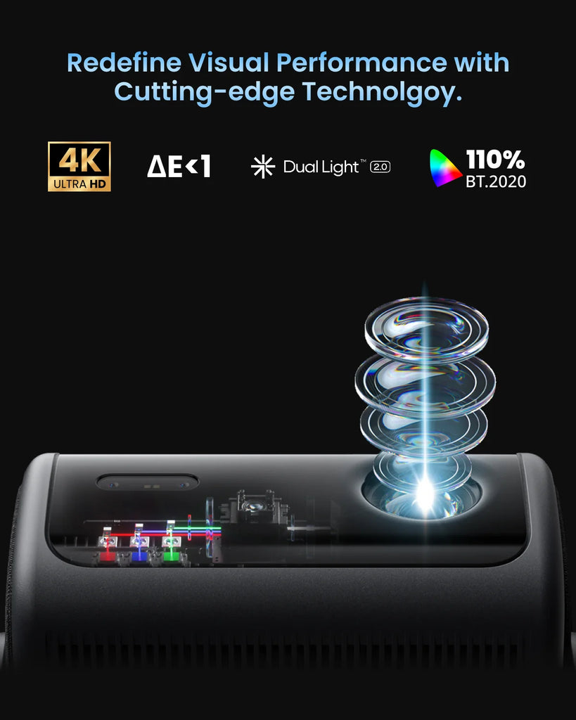 Dangbei MP1 Max Triple Laser 4K – 3100 Lumens, Google TV & Netflix