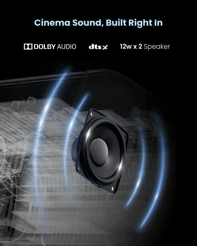 【新品未使用】Dangbei MP1 Max 4K プロジェクター Dangbei MP1 Max Triple Laser 4K – 3100 Lumens, Google TV & Netflix