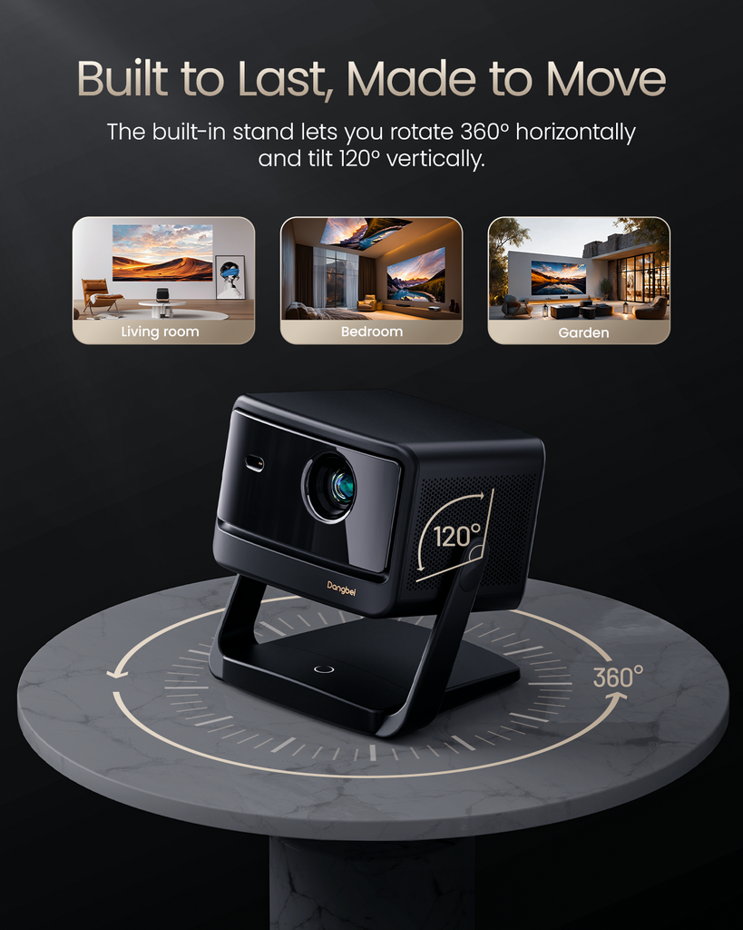 Dangbei DBOX02 Pro
