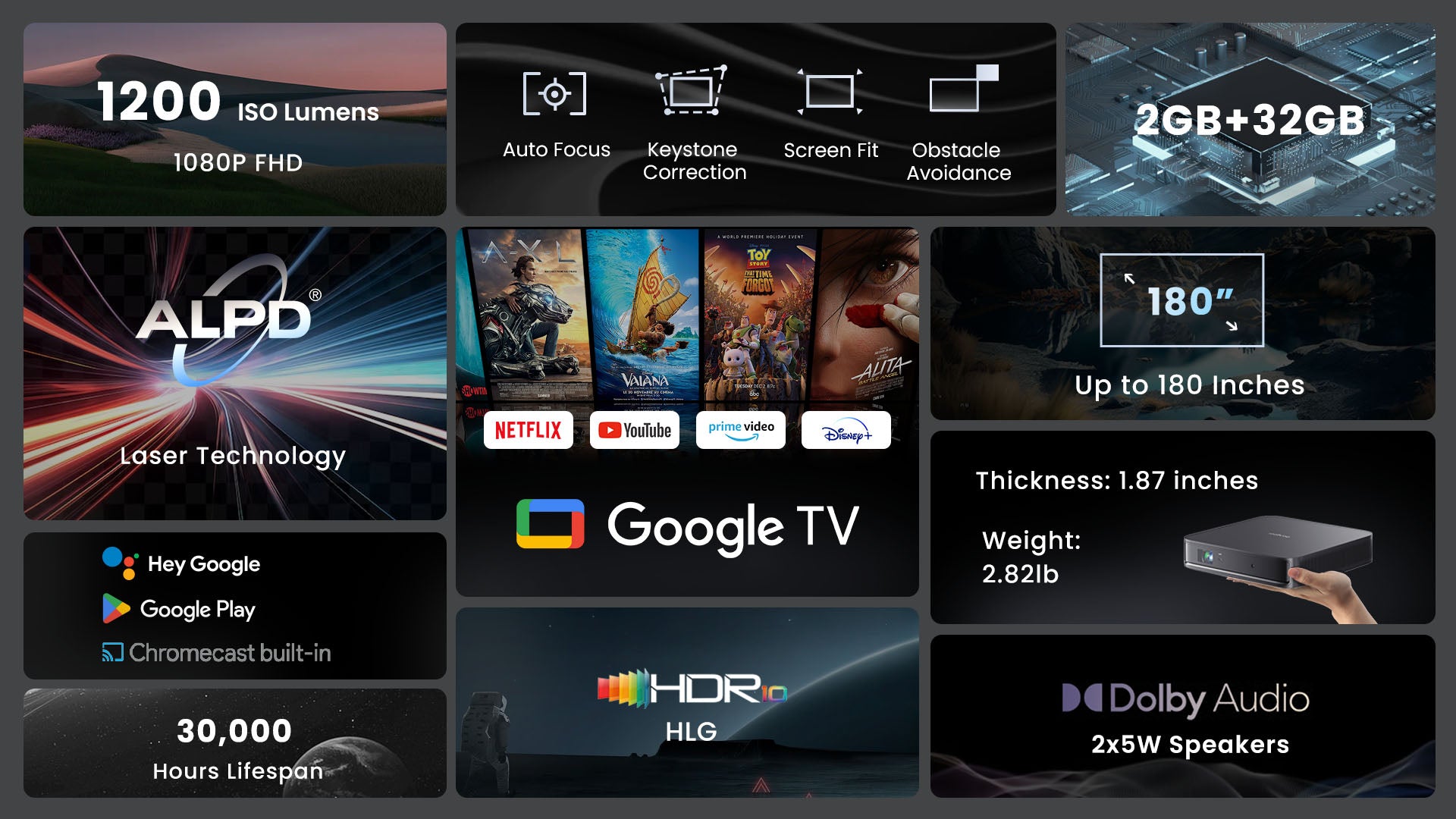 Dangbei Atom Dangbei Atom