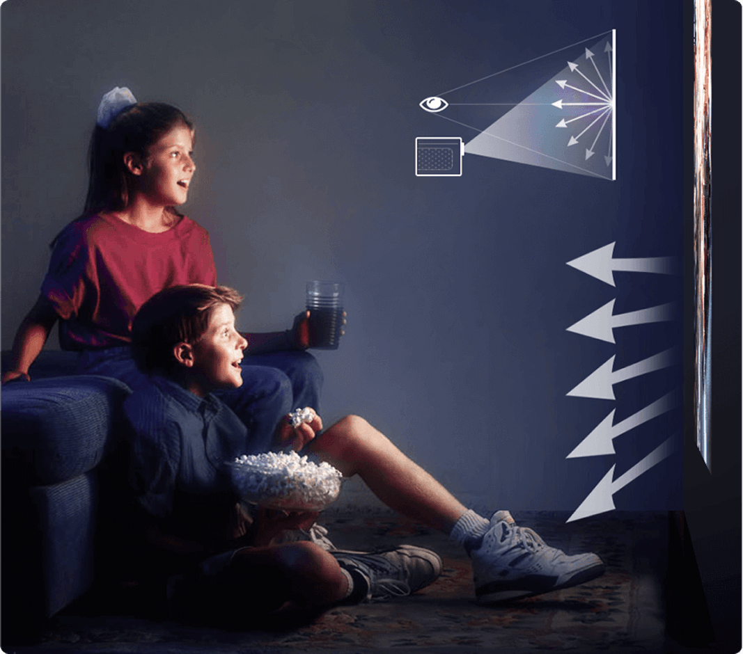 Proyector doméstico Emotn N1 Full HD 1080P 500 lúmenes ANSI con licenc –  Buybestgear